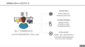 探析adhub4.0 重塑互聯(lián)網(wǎng)精準(zhǔn)廣告的未來(lái)