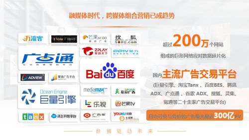 高登佳盛全媒體投放 一站式覆蓋，全行業(yè)營(yíng)銷(xiāo)新引擎